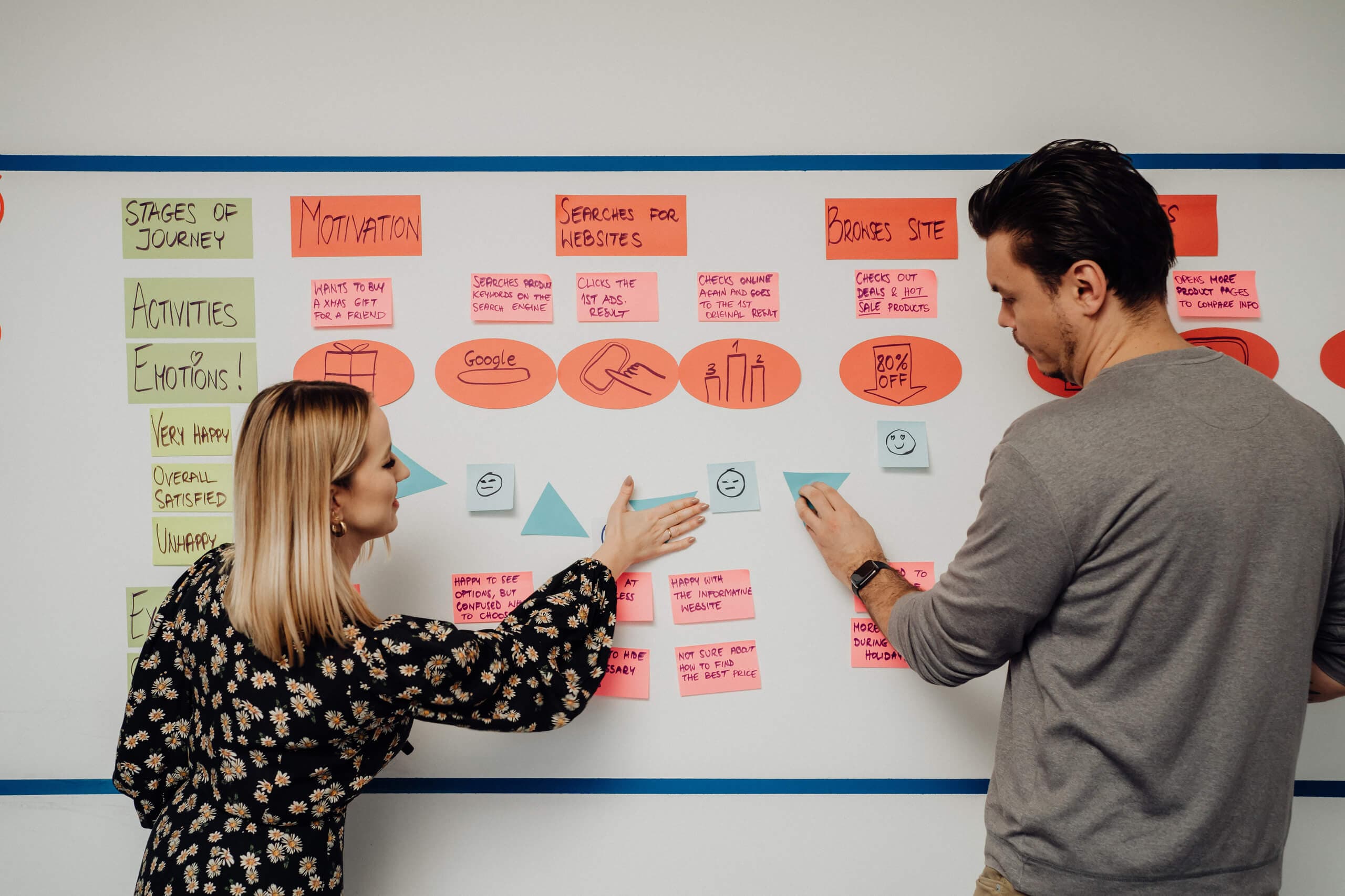Understanding Full Stack Development: A Practical Guide