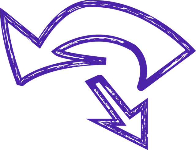 Service-oriented Architecture (SOA)
